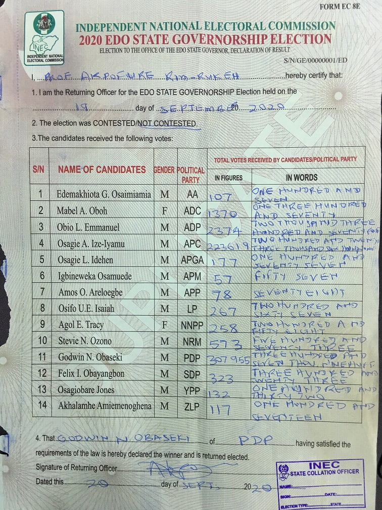 2020 Edo state governorship election results