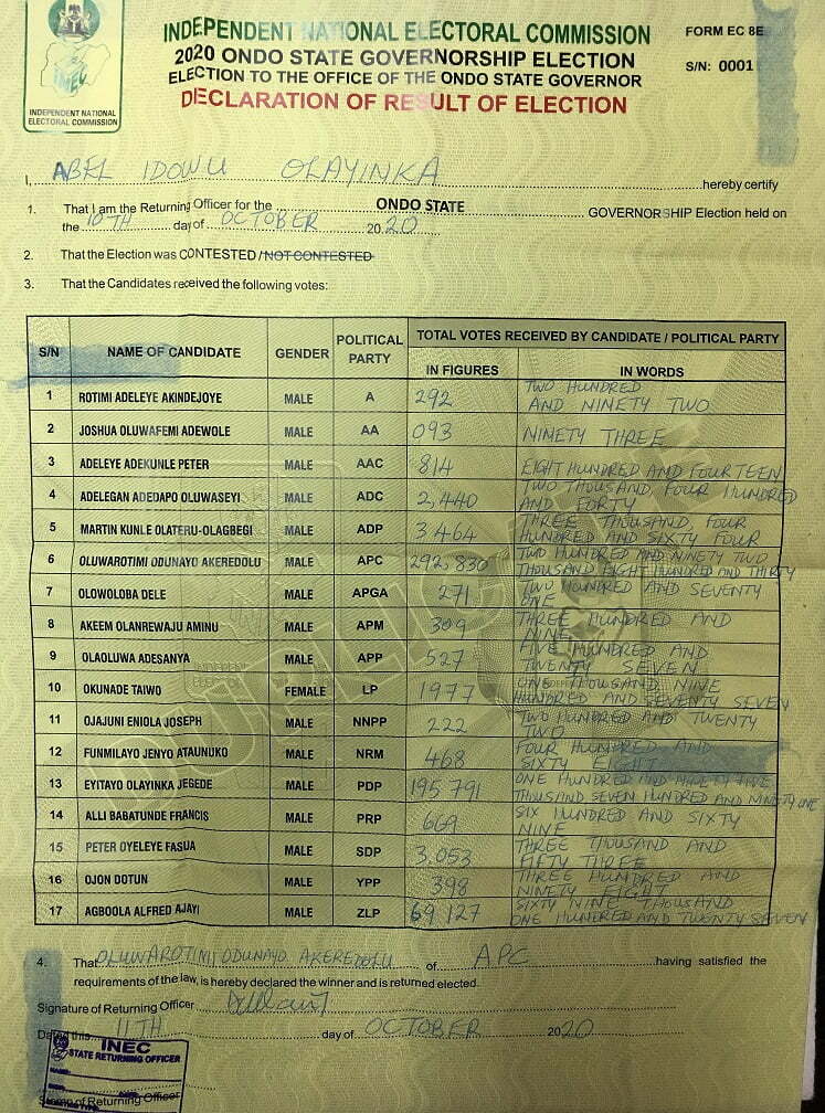2020 ONDO State governorship election results