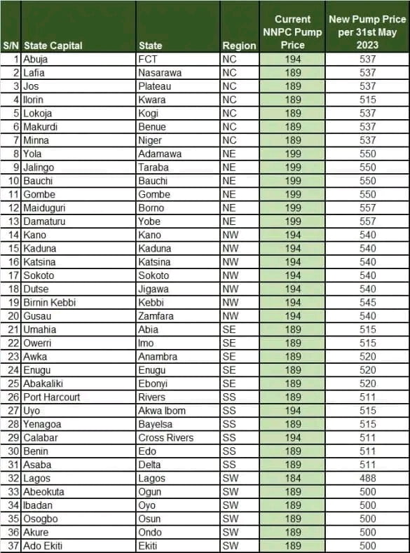 EBONYI STATE LGA Wards And Polling Unit Eduweb ebonyi-state-lga-wards-and-polling-unit-eduweb